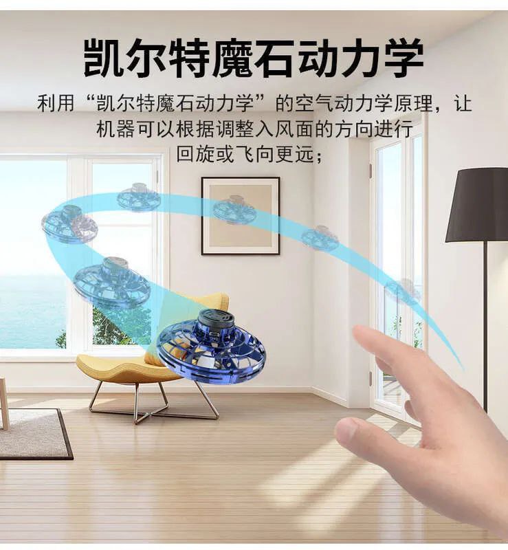 Hand-operated flying spinner mini- drone toy.